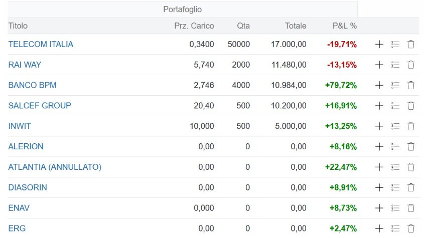 Screen Portafoglio 1