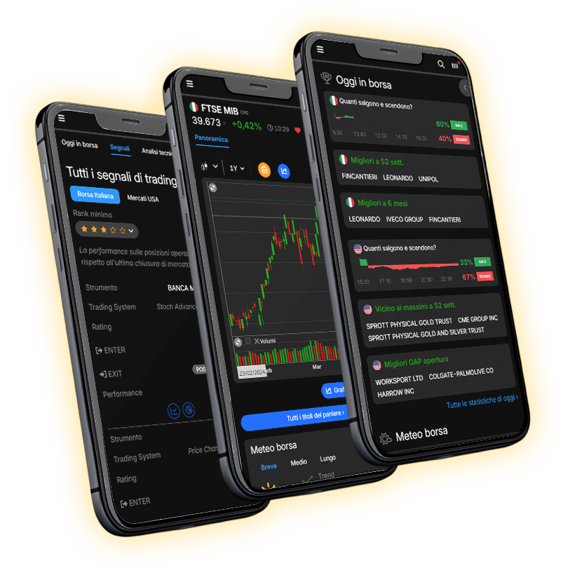 Visual Trader Online